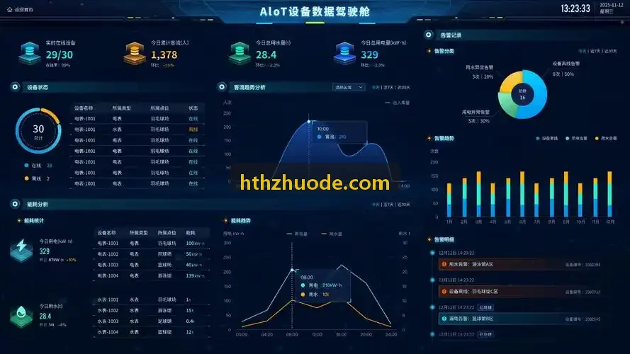 职业足球俱乐部球员转会与薪酬合同管理界面